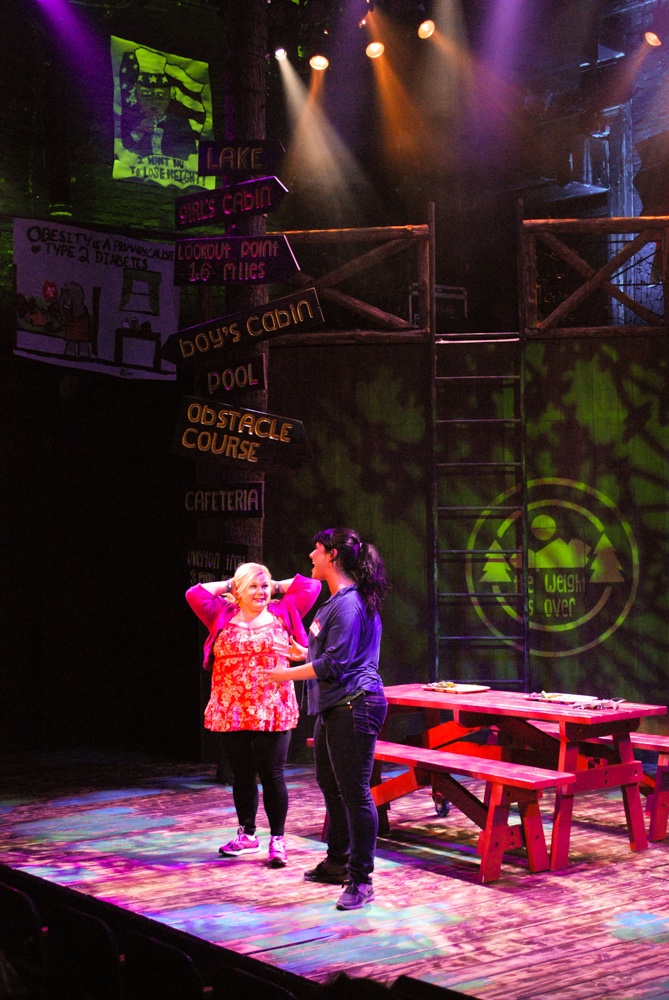 Fat Camp   lighting design by Jason Lyons, Off Broadway